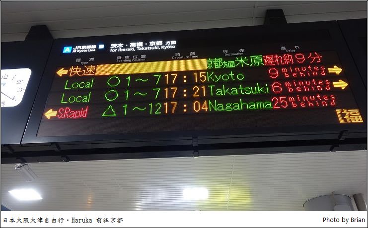 日本大阪大津自由行。搭上 Haruka 由關西機場到京都及大津王子飯店 @布萊恩:觀景窗看世界。美麗無限